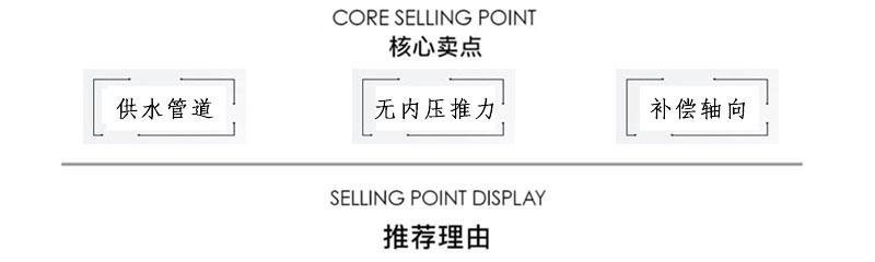 核心賣(mài)點(diǎn)
